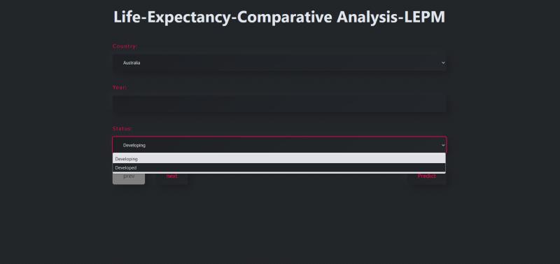 Life Expectancy Comparative Analysis & Prediction 